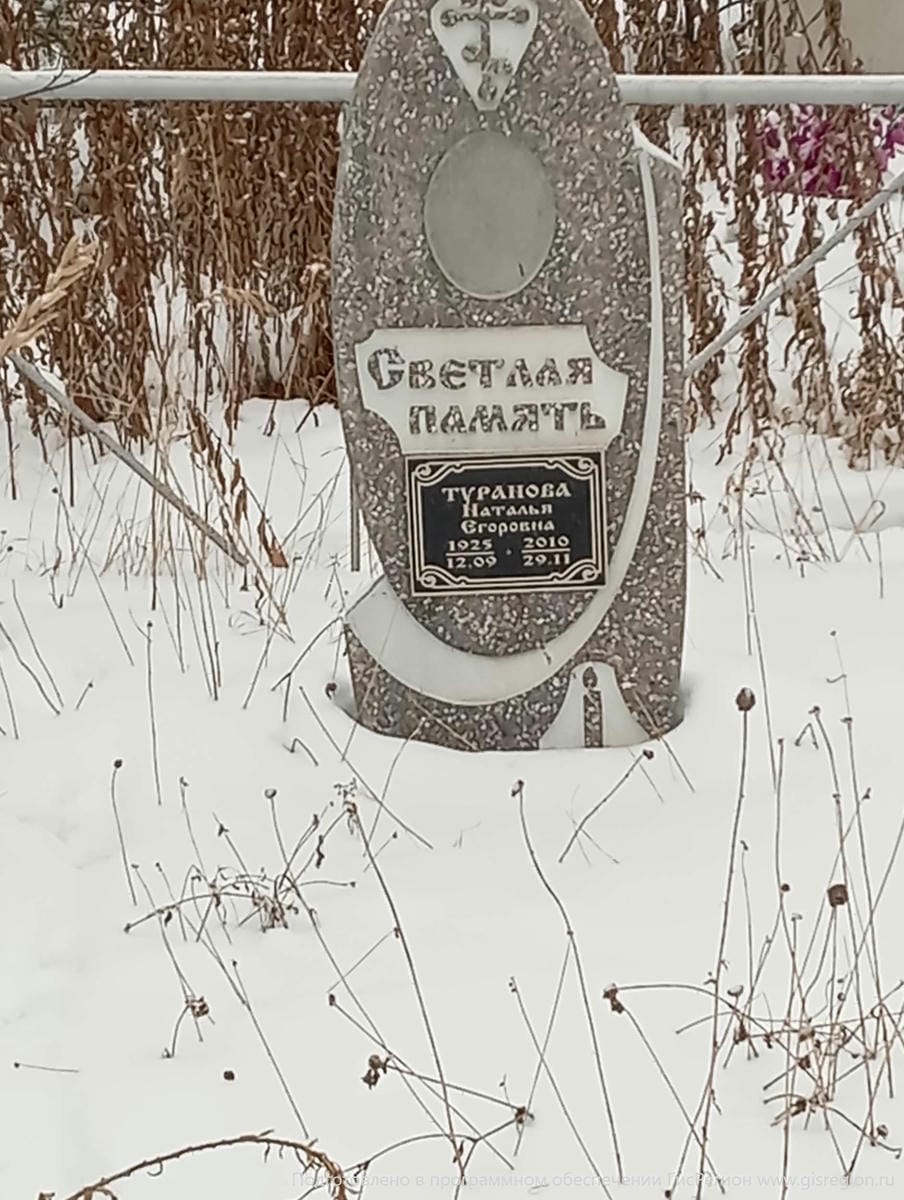 Туранова Наталья Егоровна