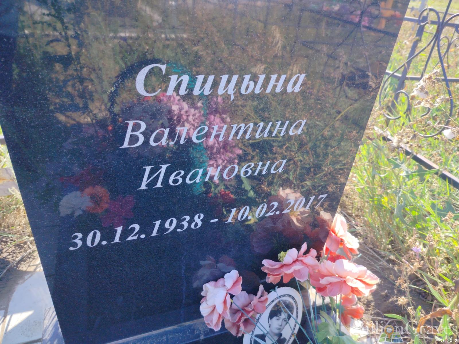 Спицына Валентина Ивановна