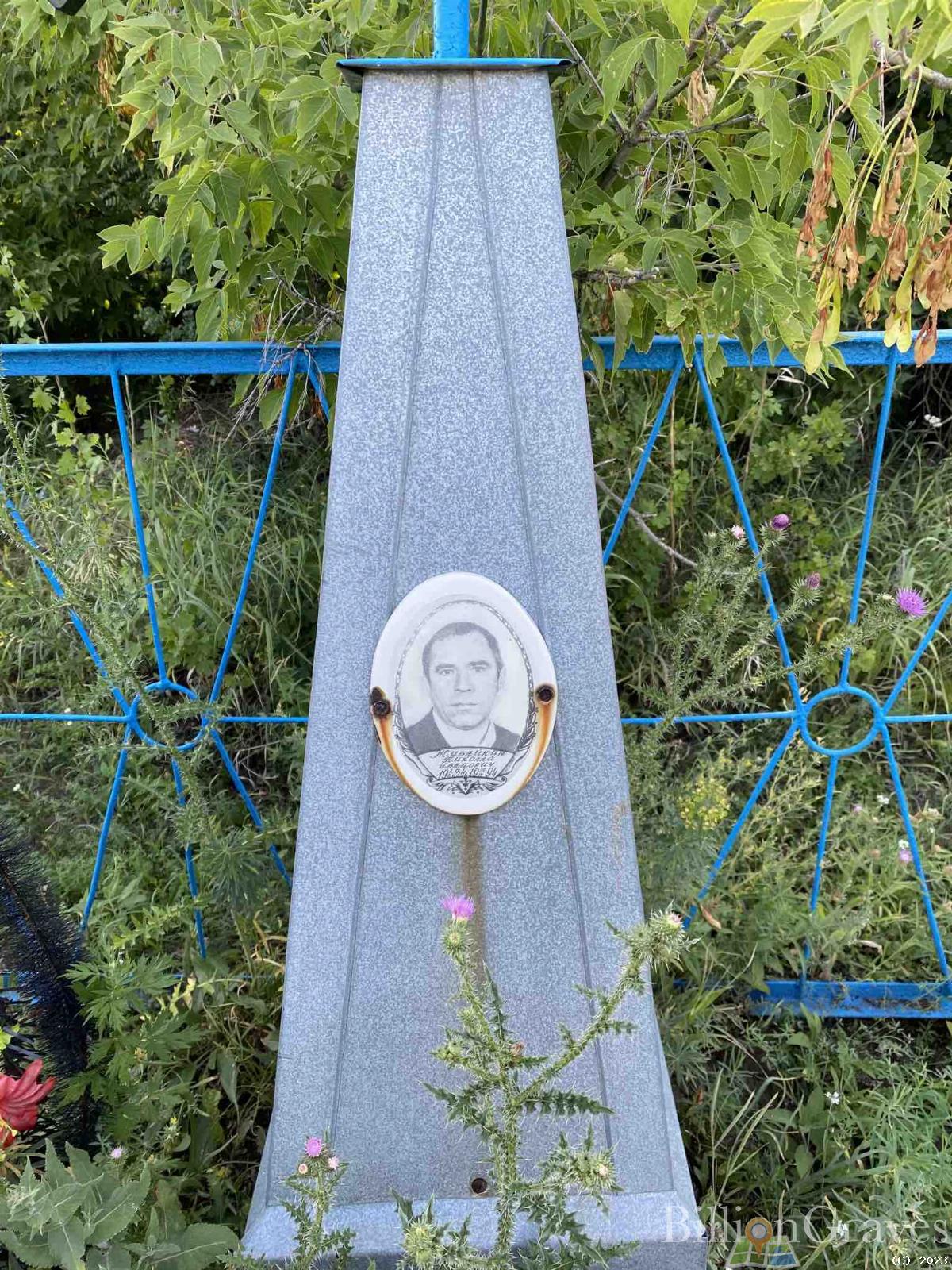 Живайкин Николай Иванович