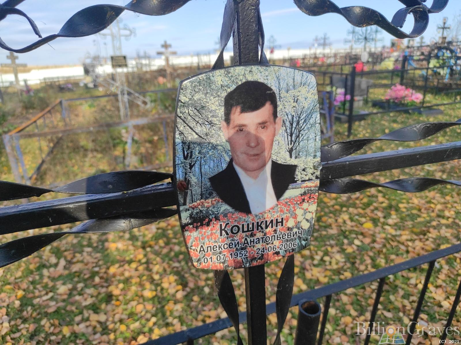 Кошкин Алексей Анатольевич