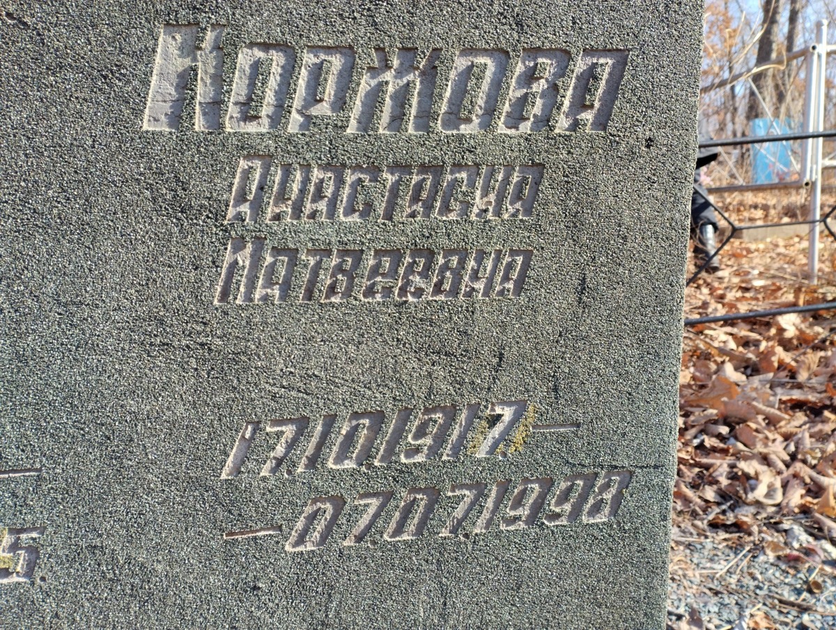 Коржова Анастасия Матвеевна