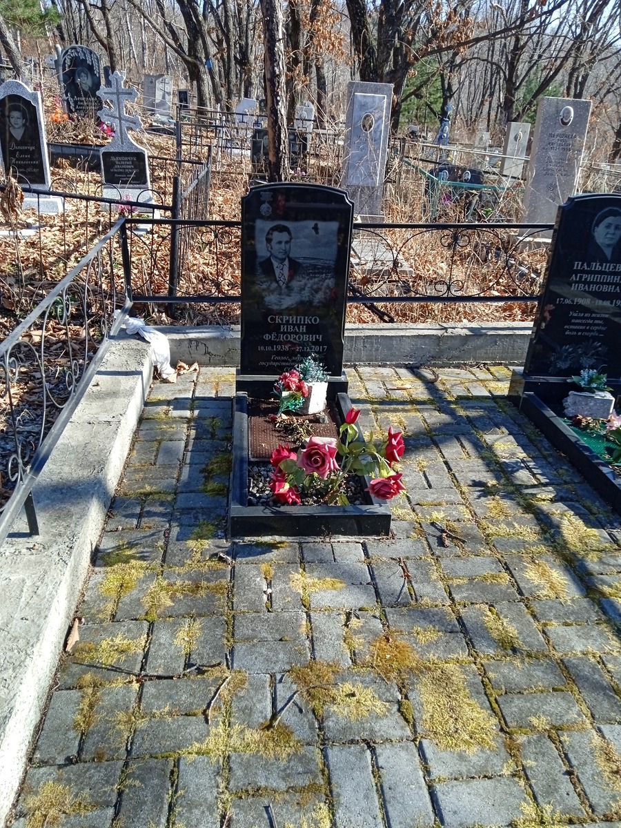 Скрипко Иван Федорович