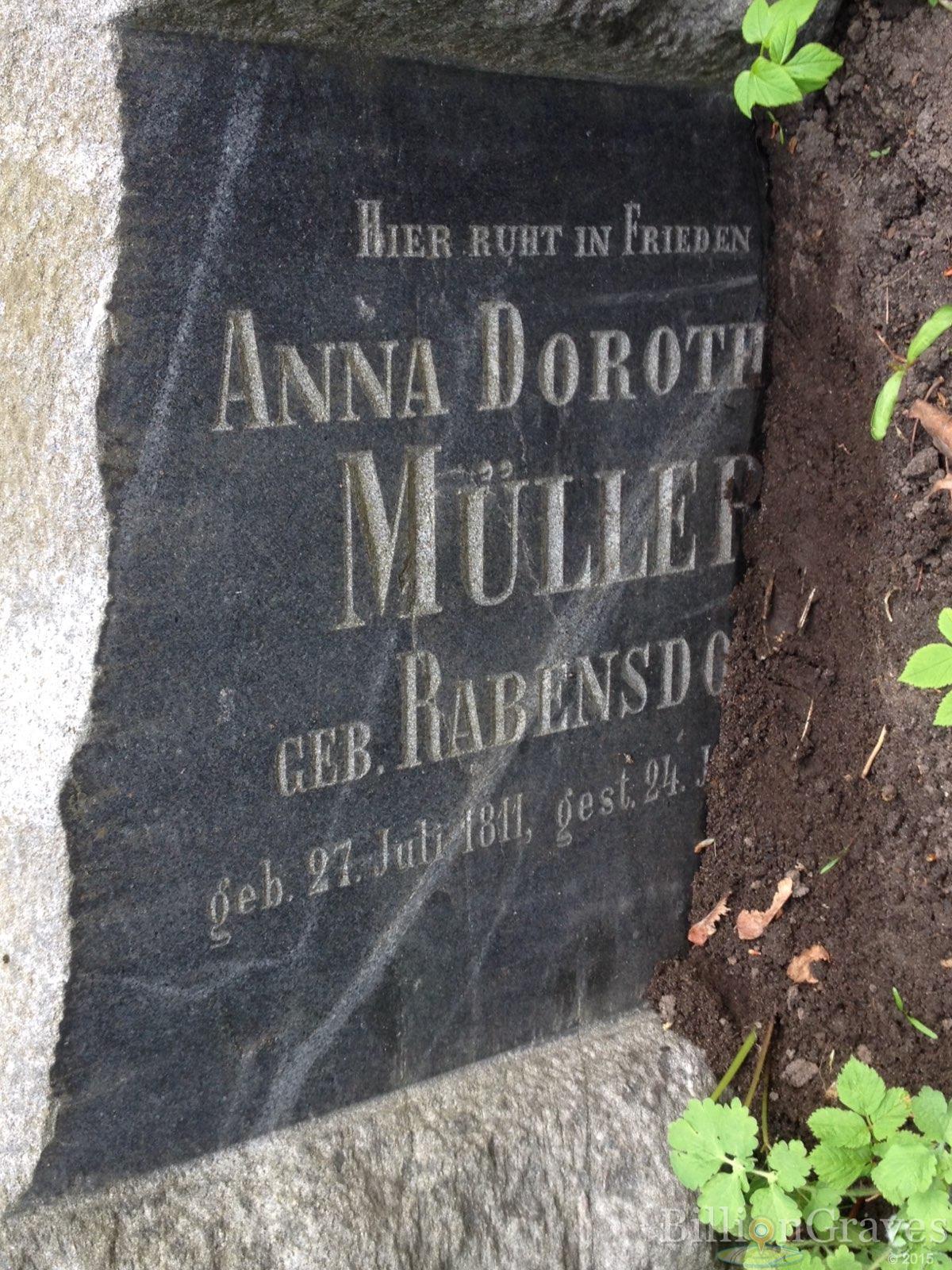 Müller Anna Dorothea