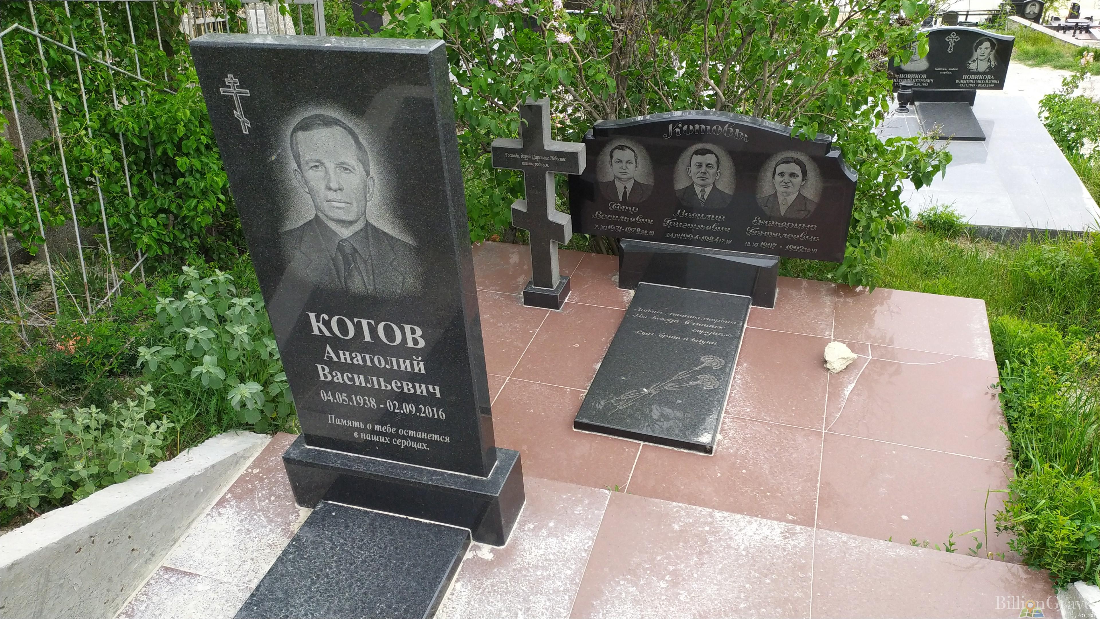 Котов Петр Васильевич