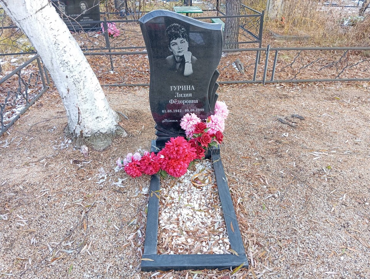 Гурина Лидия Федоровна