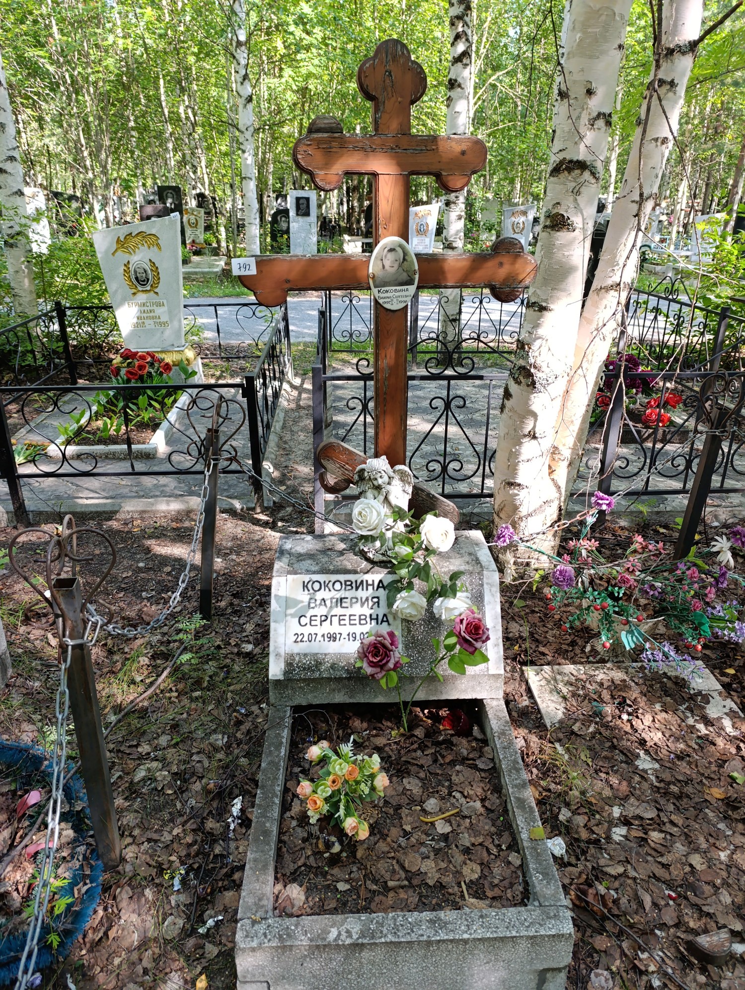 Коковина Валерия Сергеевна