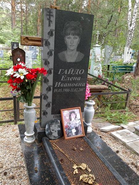Гайдо Елена Ивановна