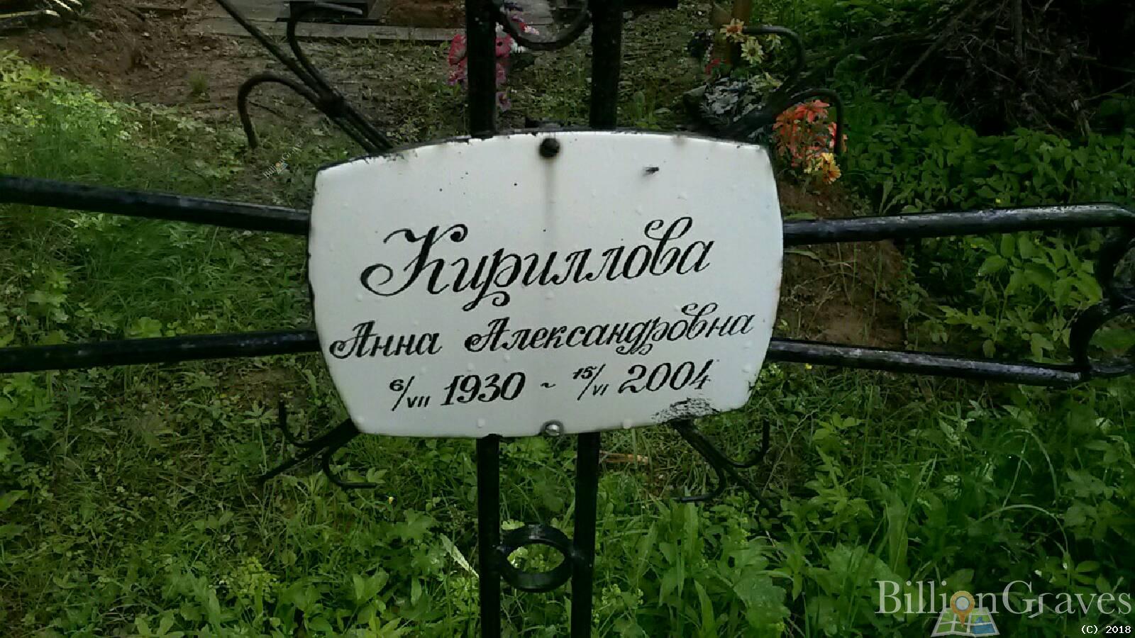 Кириллова Анна Александровна