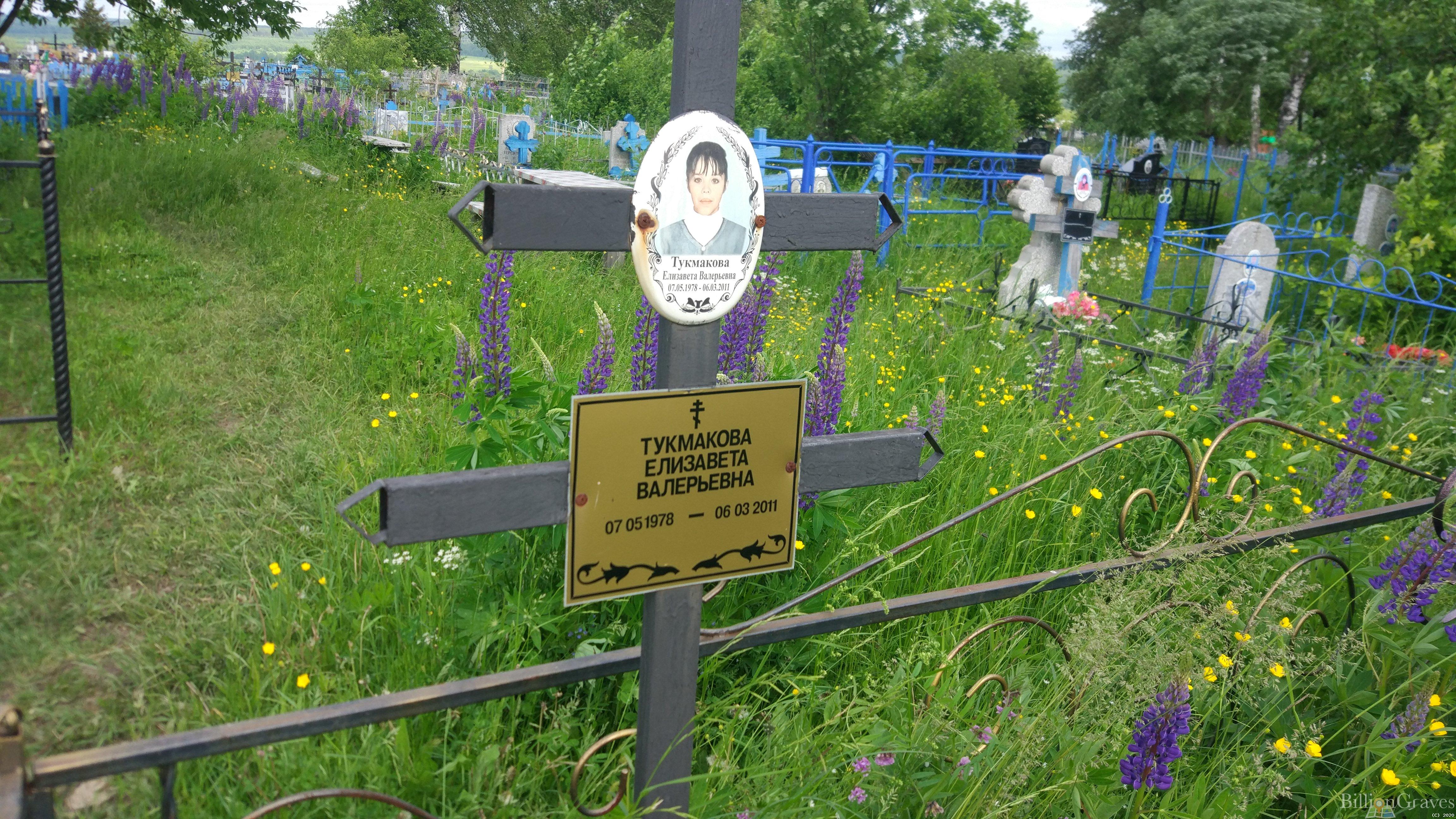 Тукмакова Елизавета Валерьевна