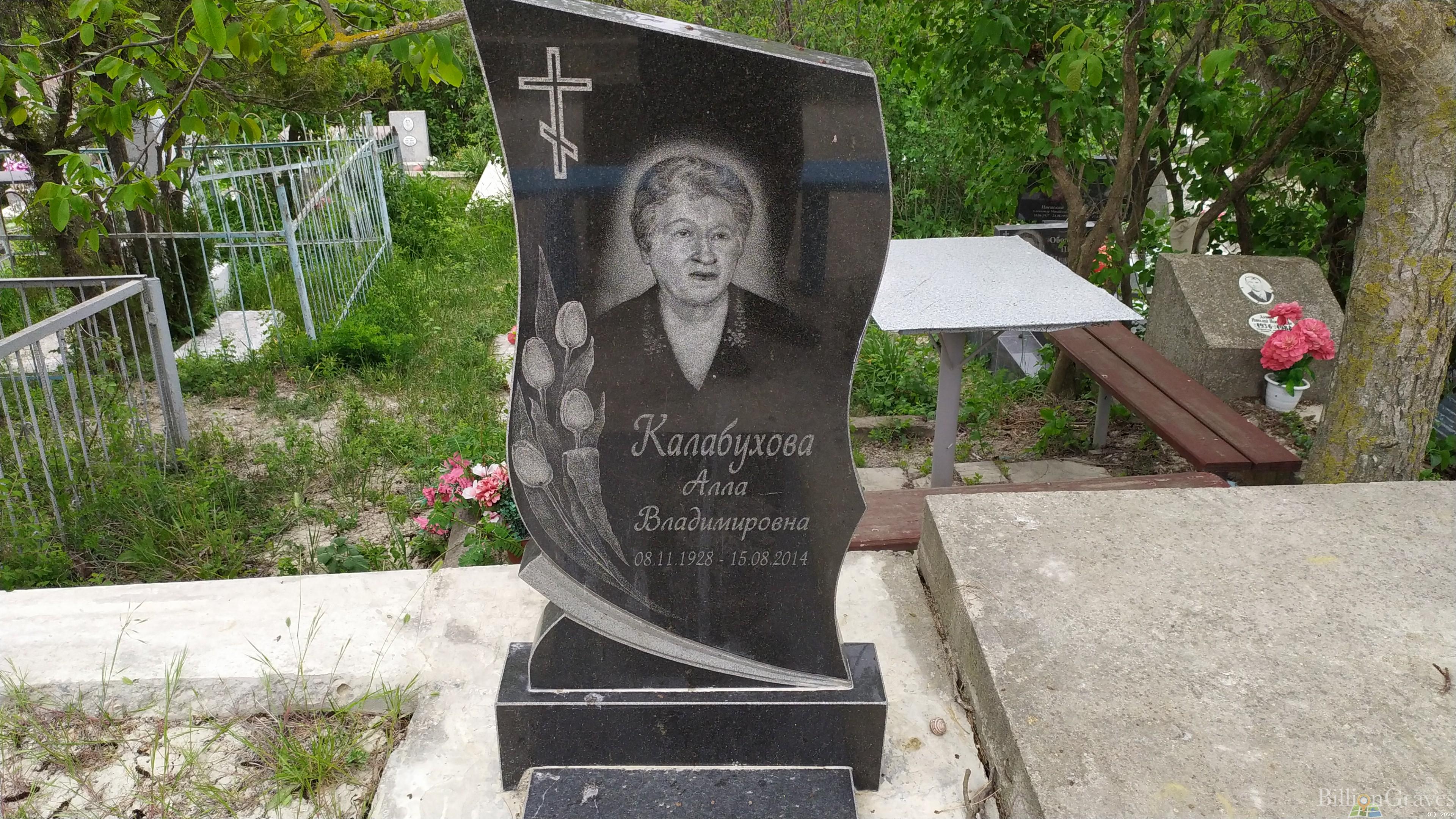 Калабухова Алла Владимировна