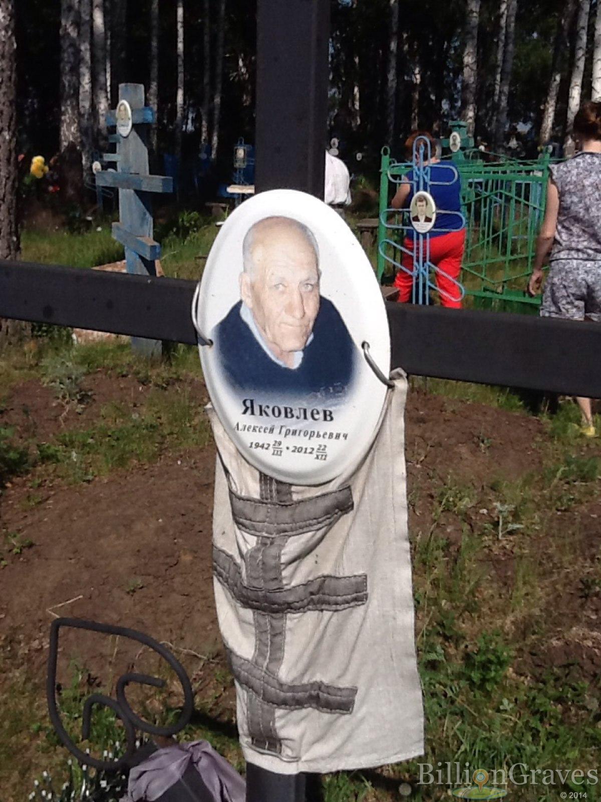 Яковлев Алексей Григорьевич
