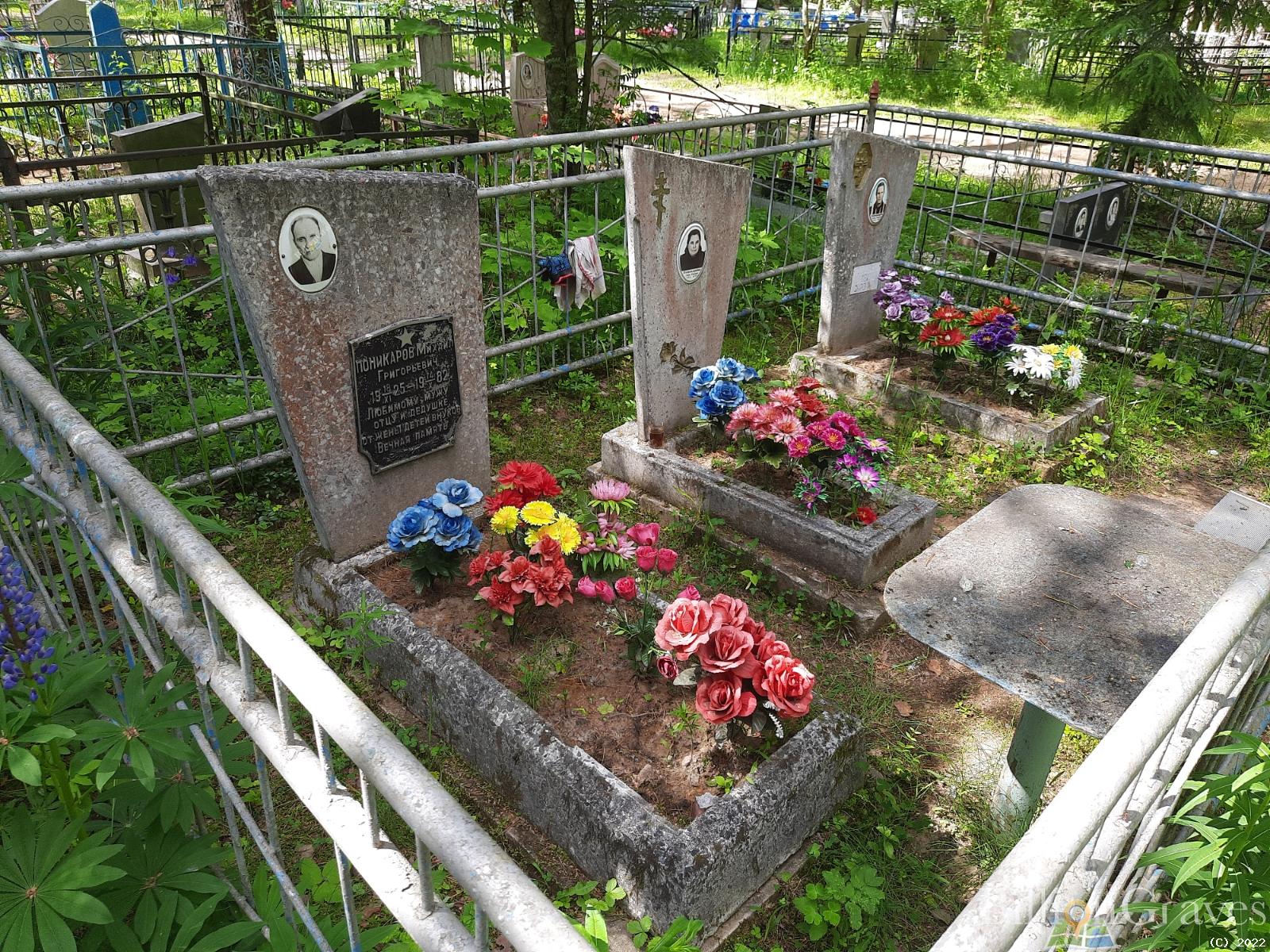 Поникаров Евгений Михайлович
