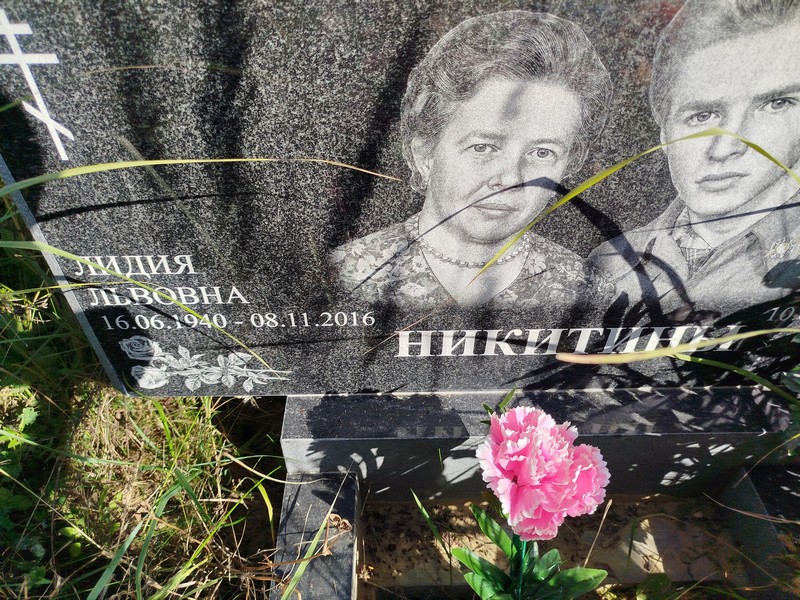 Никитина