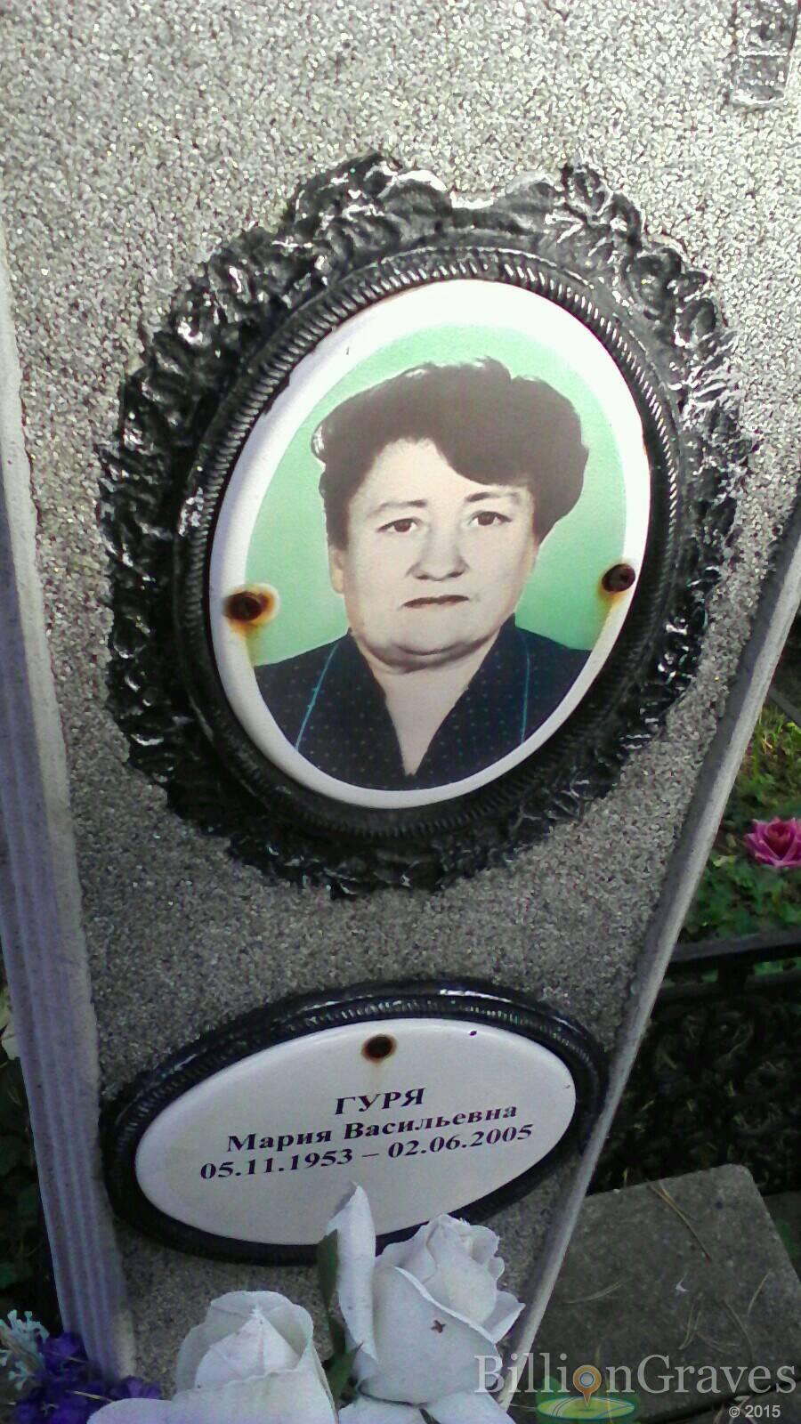 Гуря Мария Васильевна