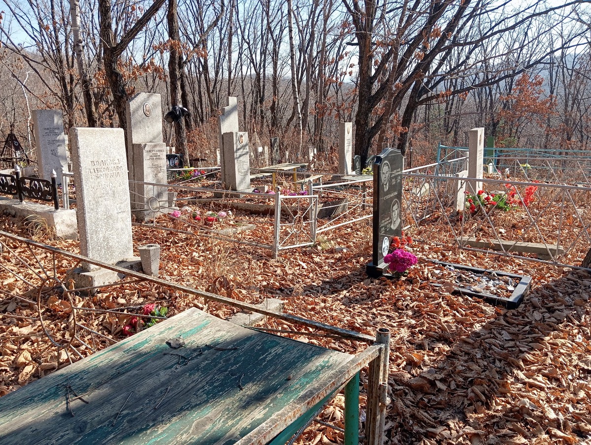 Волкова Александра Ивановна