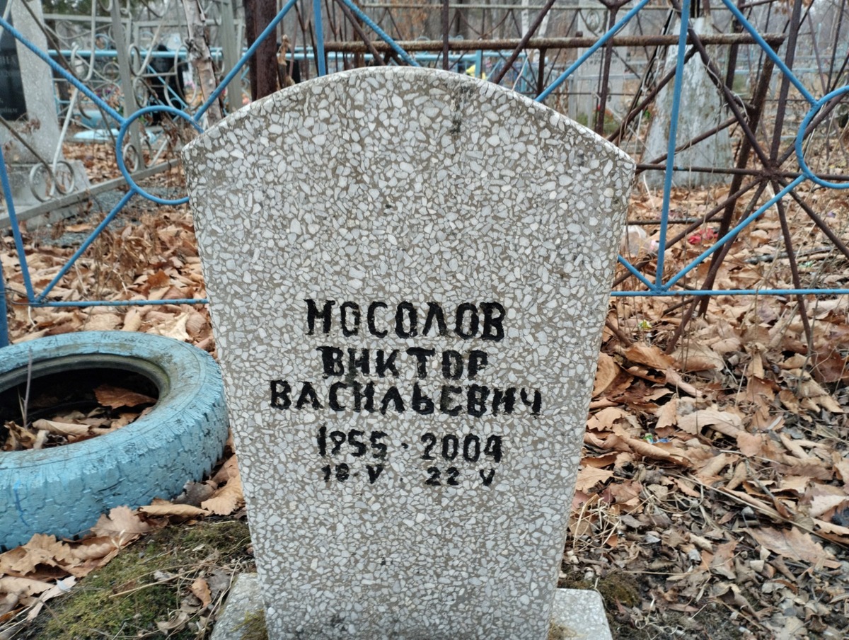 Мосолов Виктор Васильевич