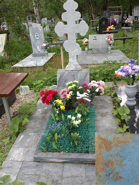 Грачёва Анастасия Ивановна