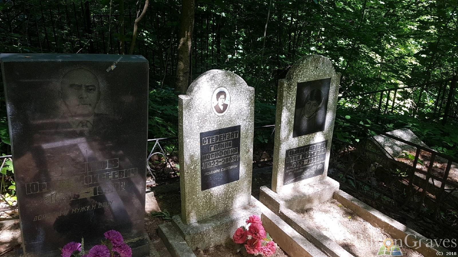 Одинова Алла Юрьевна