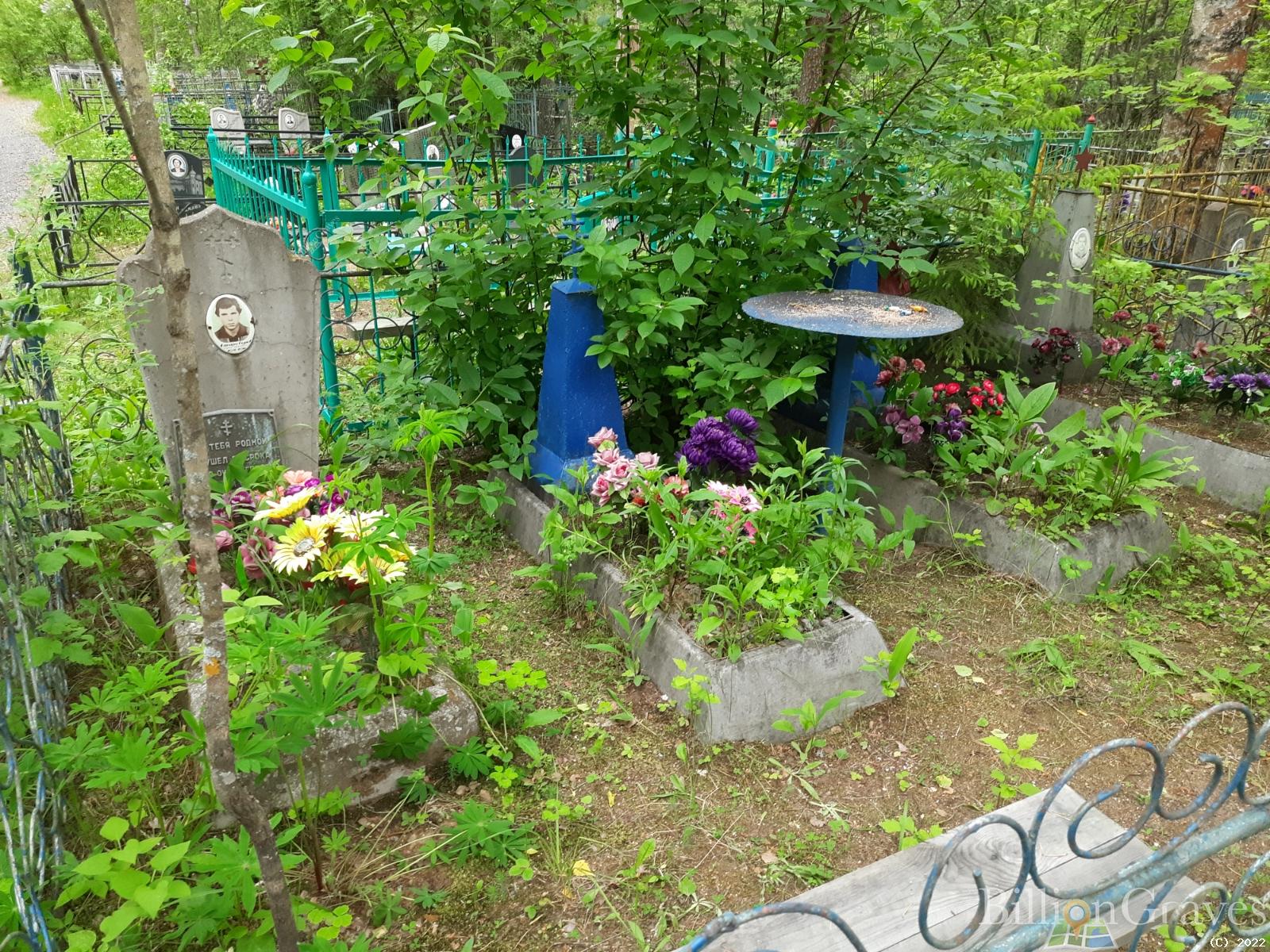 Староверов Сергей Иванович