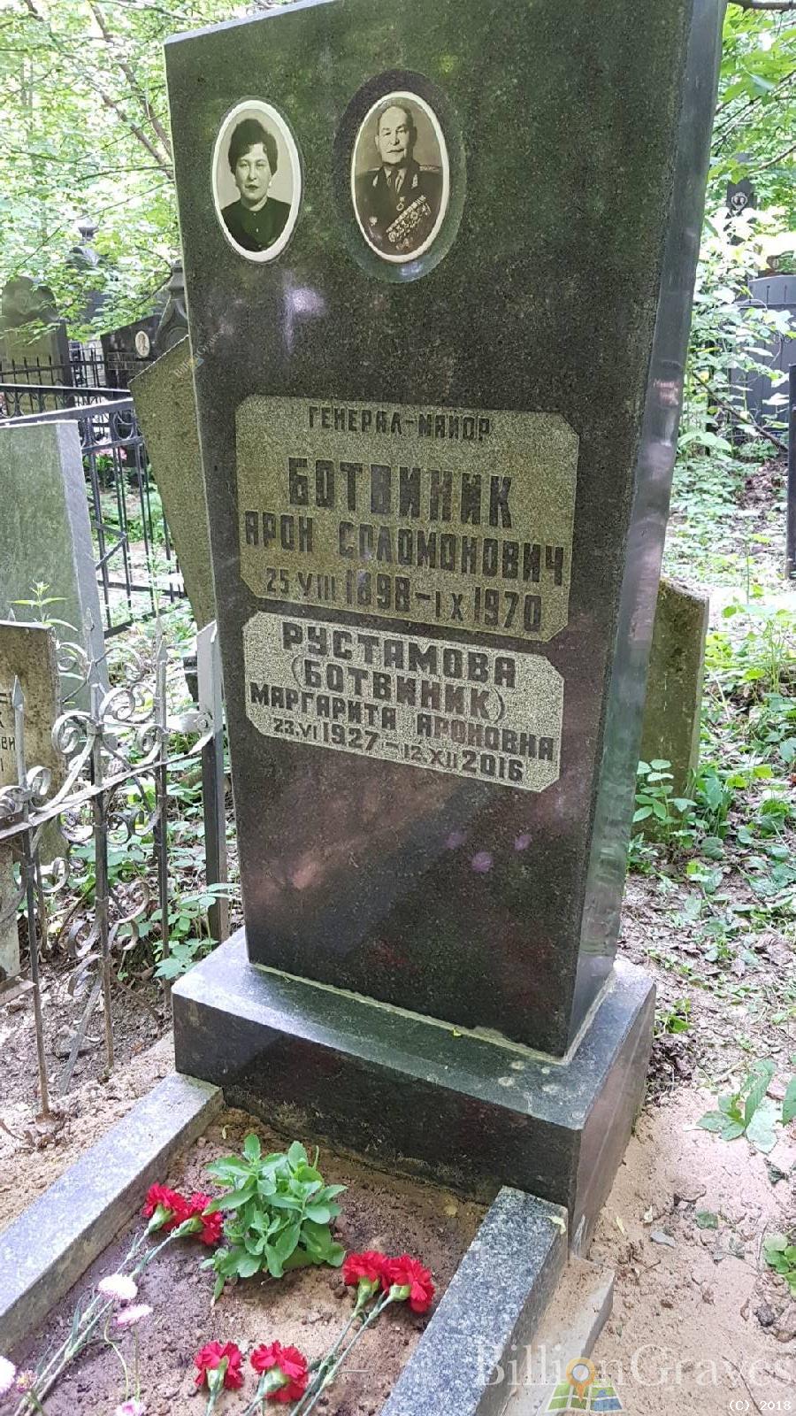 Ботвиник Арон Соломонович