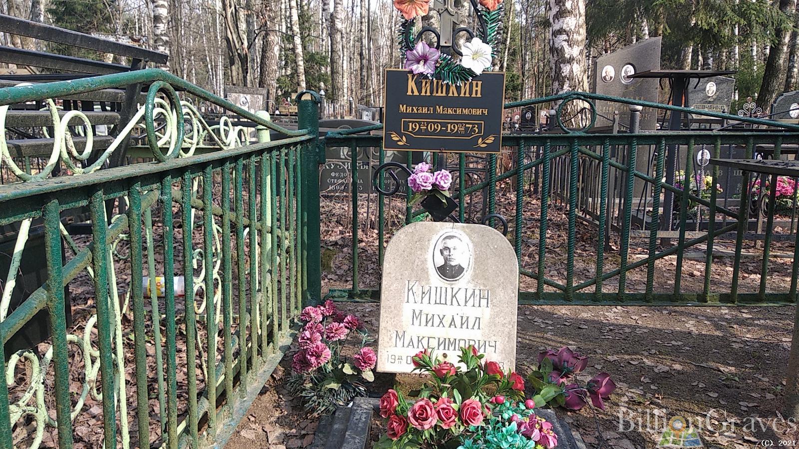 Кишкин Михаил Максимович