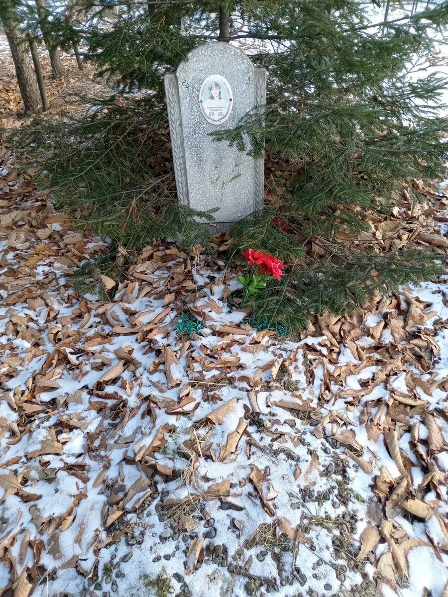 Галиченко Оксана Федоровна