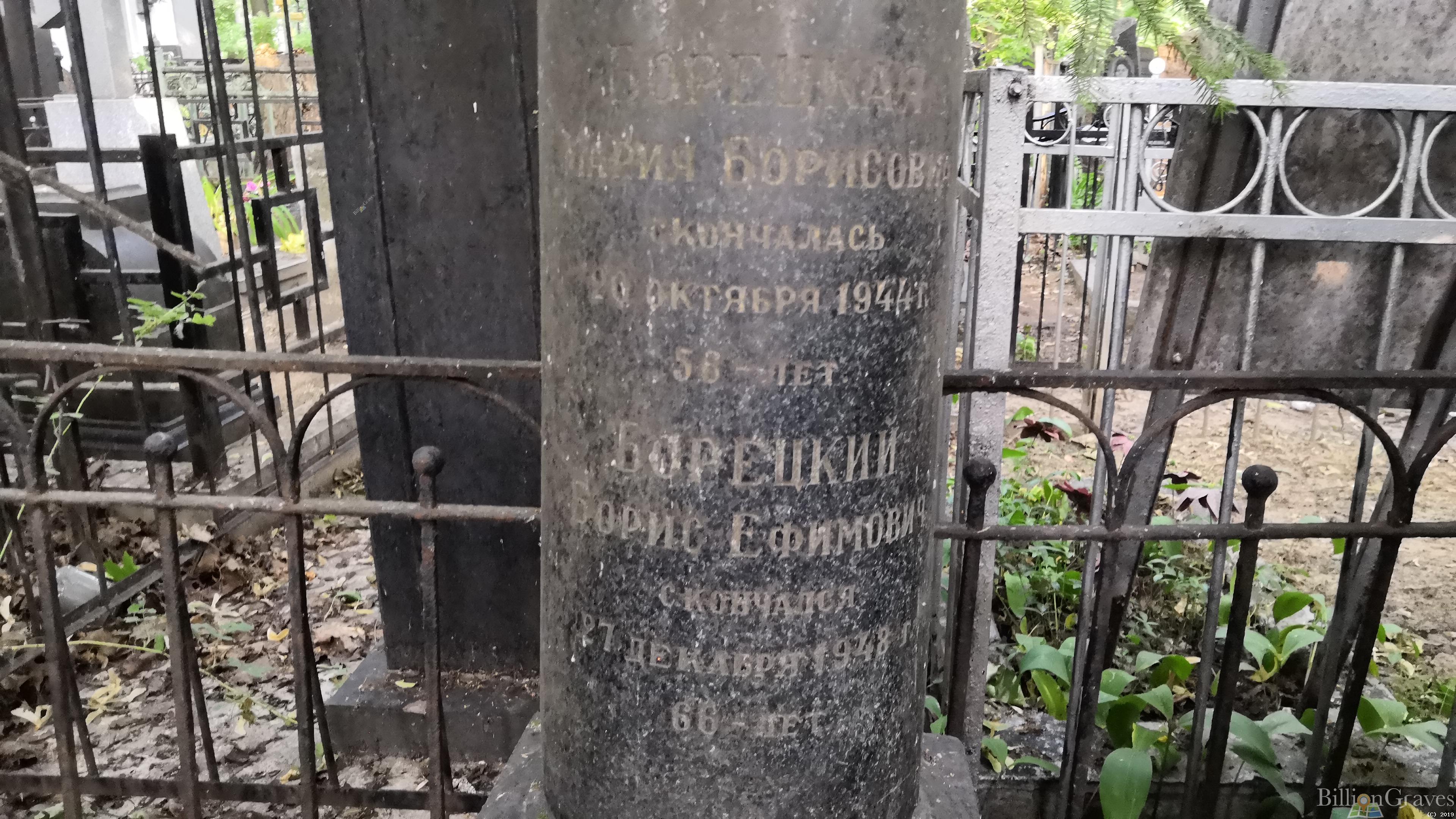 Борецкая Мария Борисовна