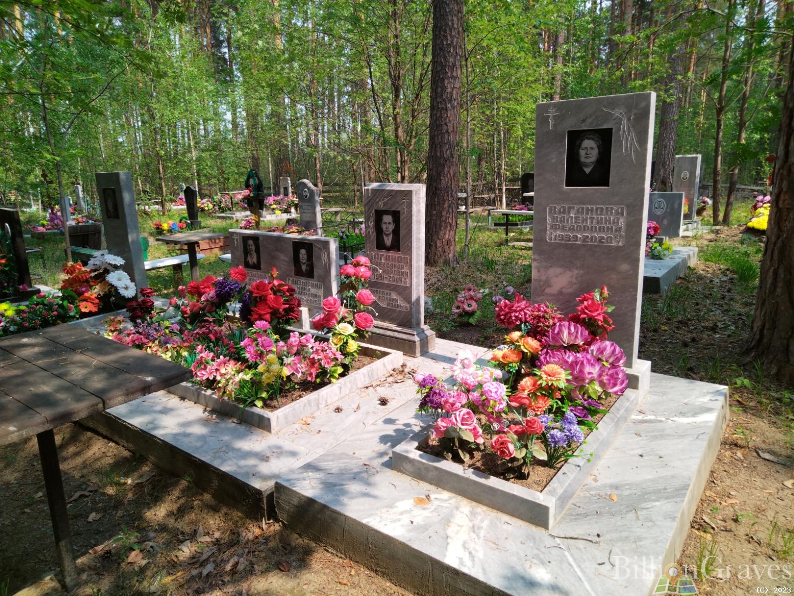 Ваганова Валентина Федоровна