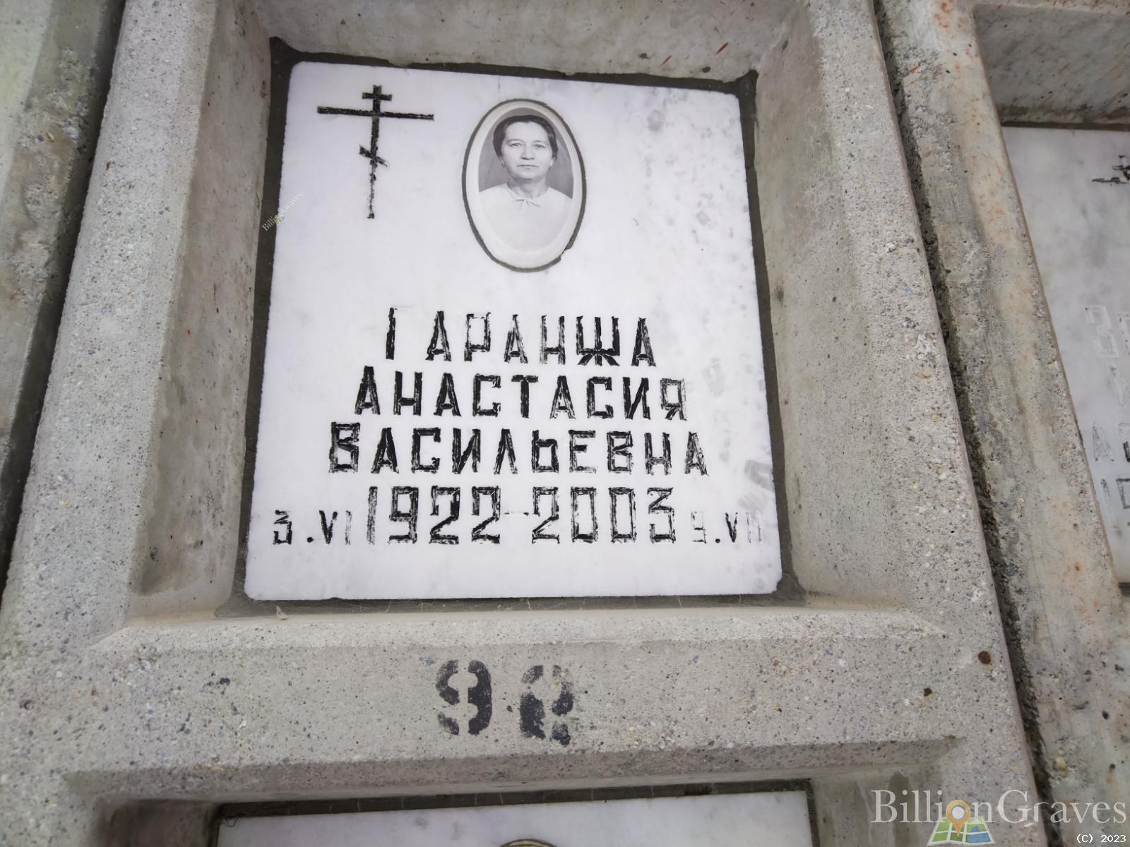 Гаранжа Анастасия Васильевна