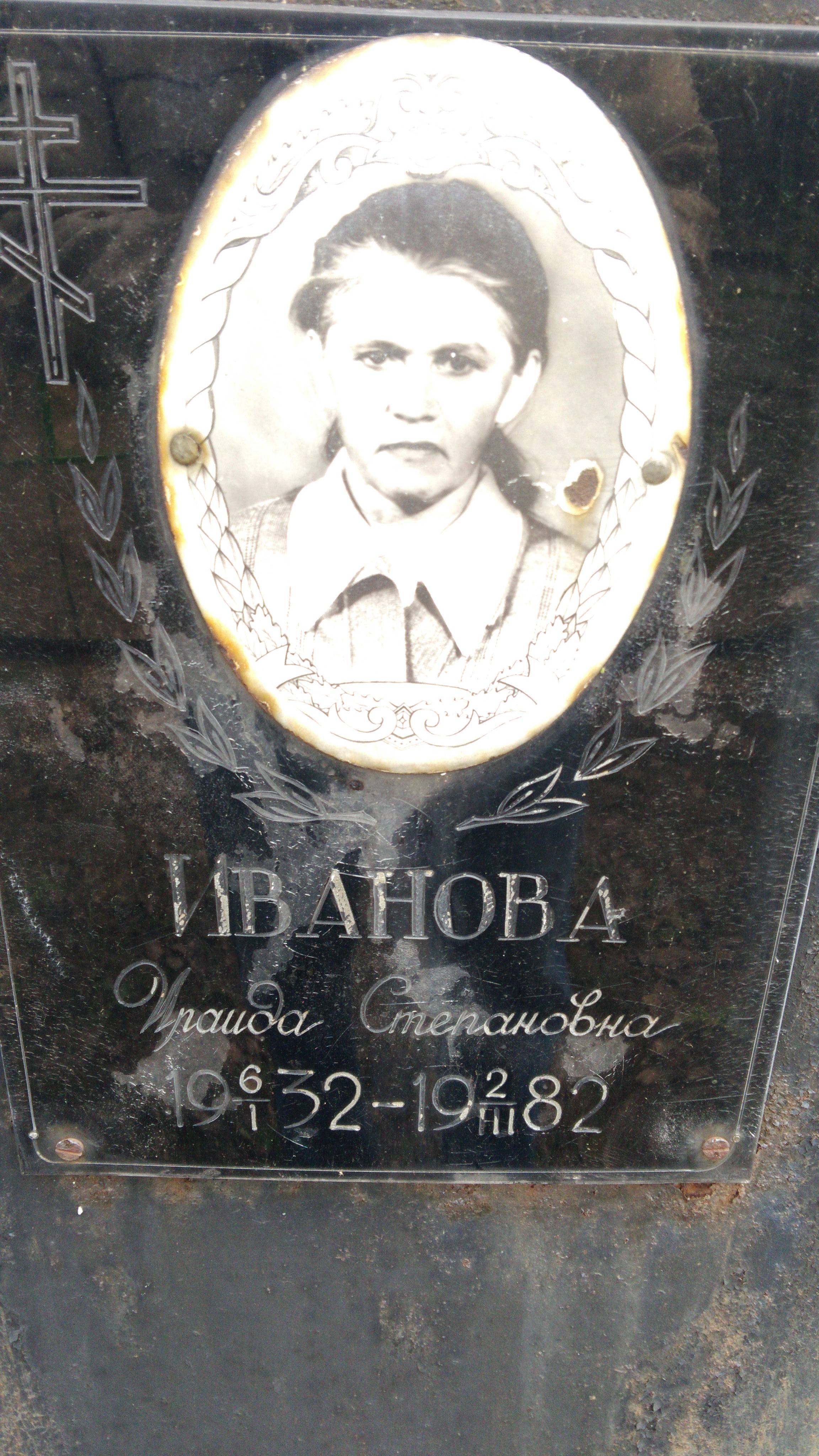 Иванова Ираида Степановна