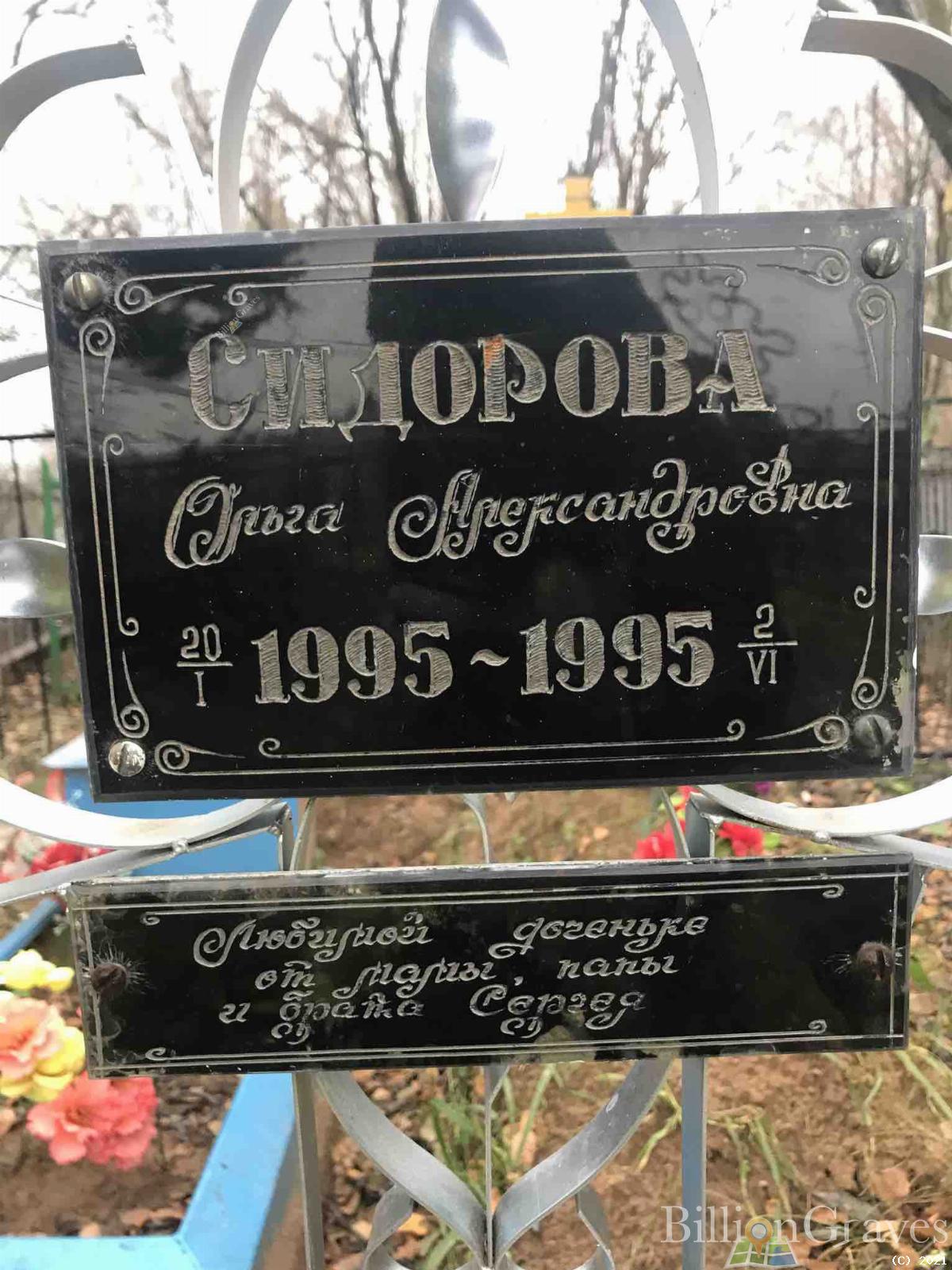 Сидорова Ольга Александровна