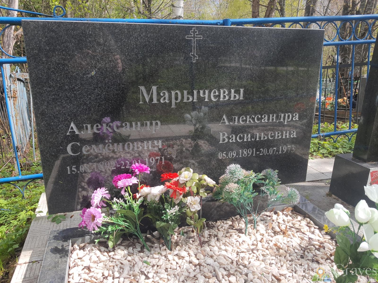 Марычева Александра Васильевна