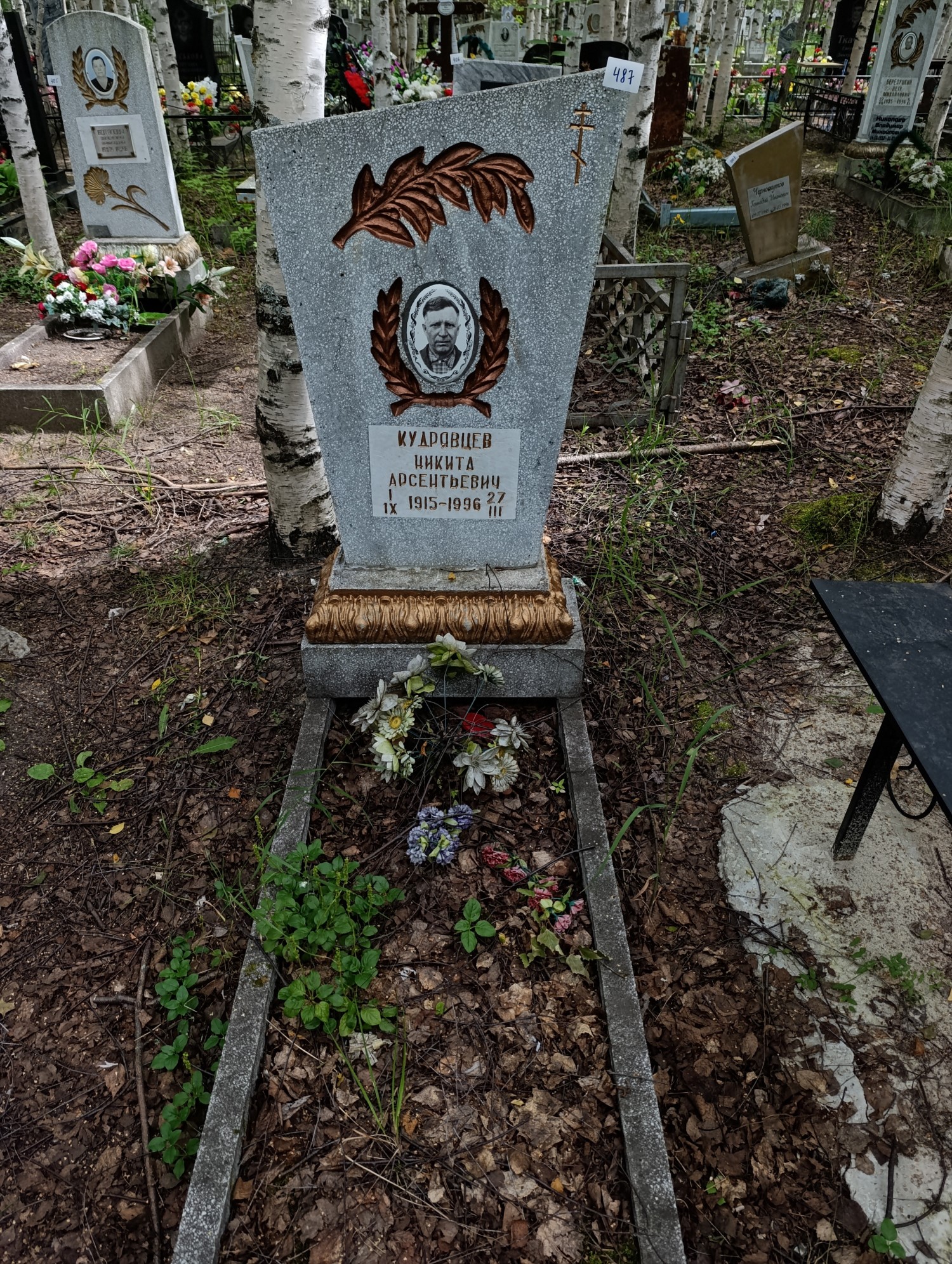 Кудрявцев Никита Арсентьевич