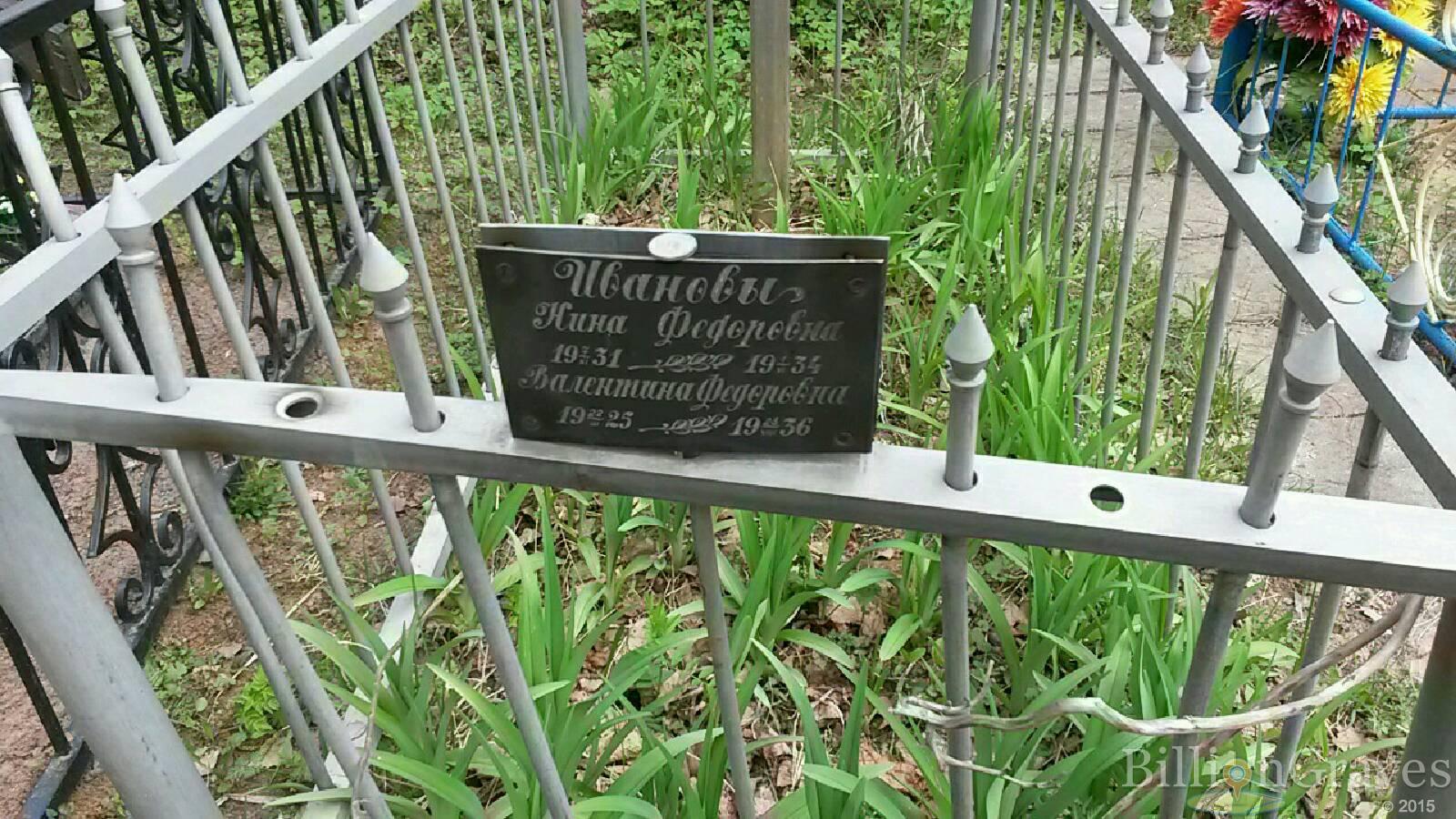 иванова нина федоровна