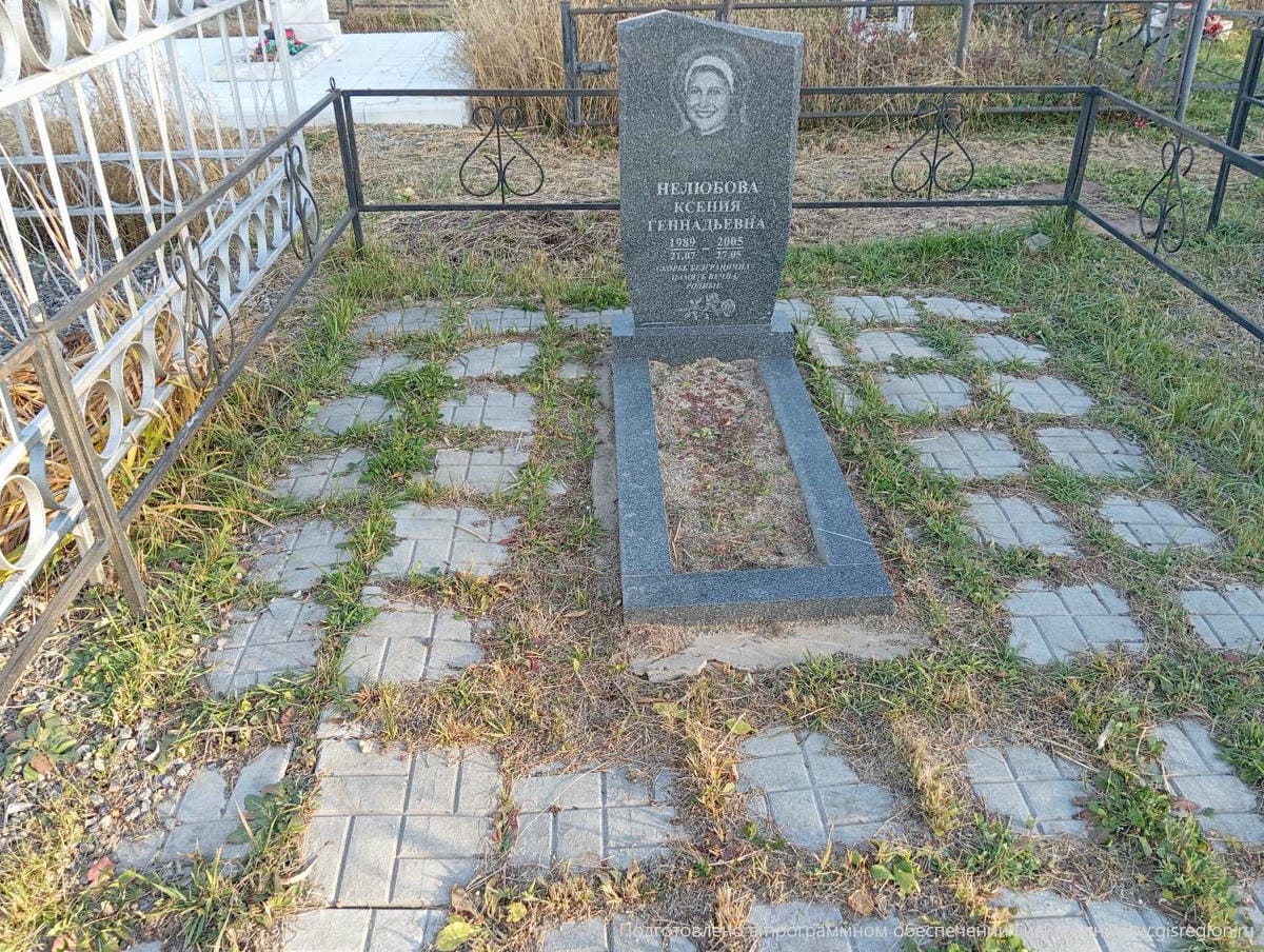 Нелюбова Ксения Геннадьевна