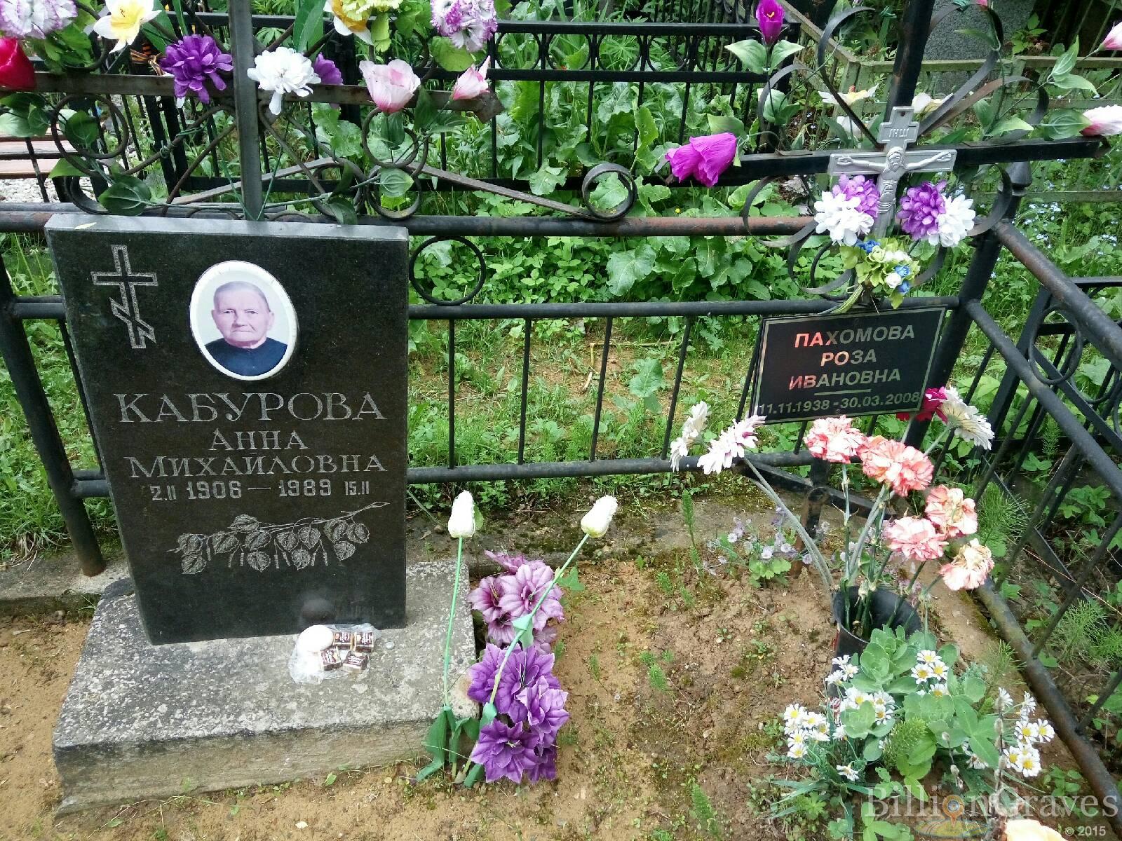 кабурова АННА МИХАЙЛОвна