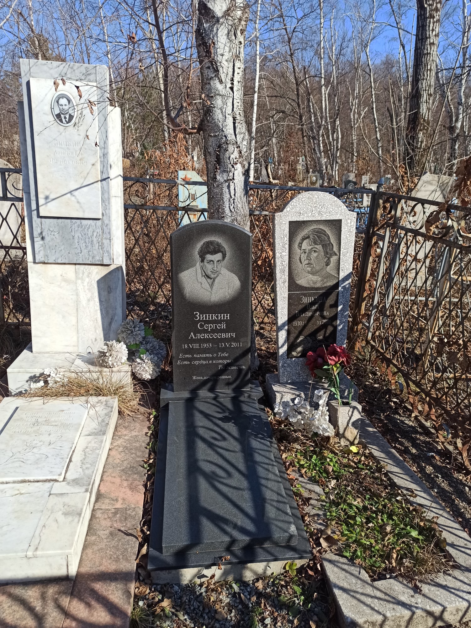 Зинкин Сергей Алексеевич
