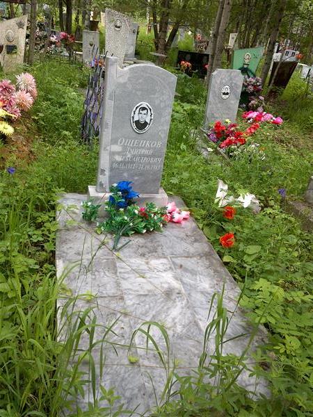 Ощепков Дмитрий Александрович