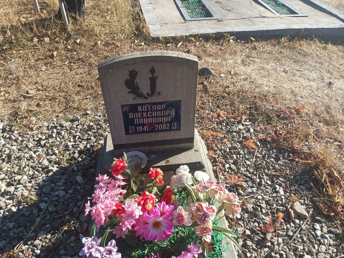 Котляр Александра Павловна