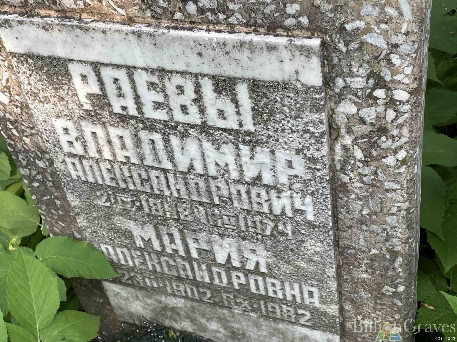 Раева Мария Александровна