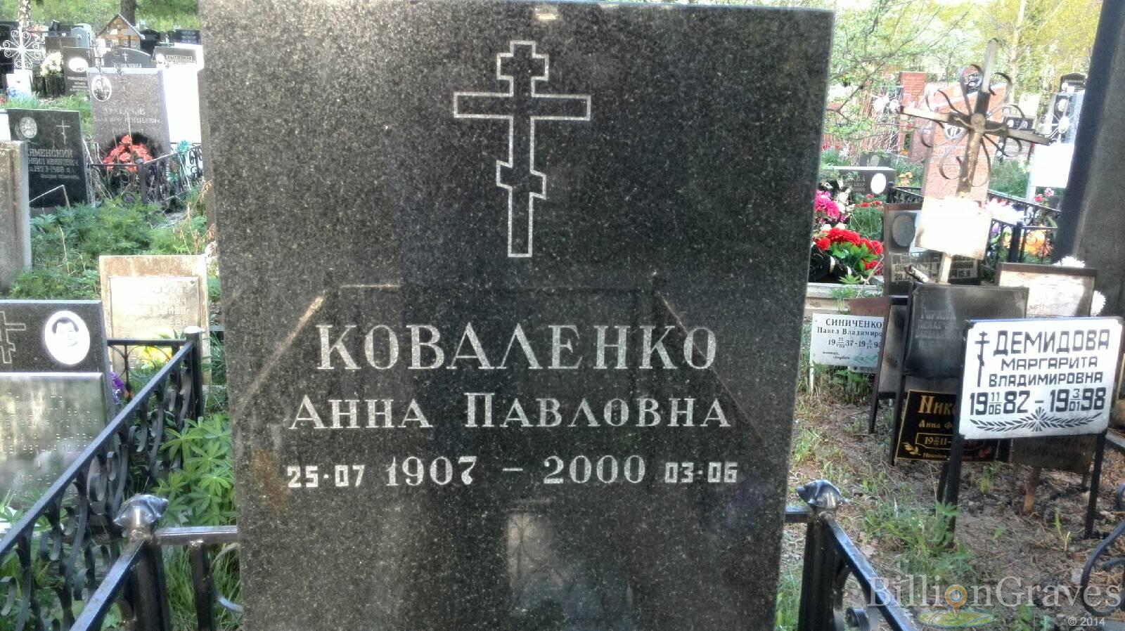 Коваленко Анна Павловна