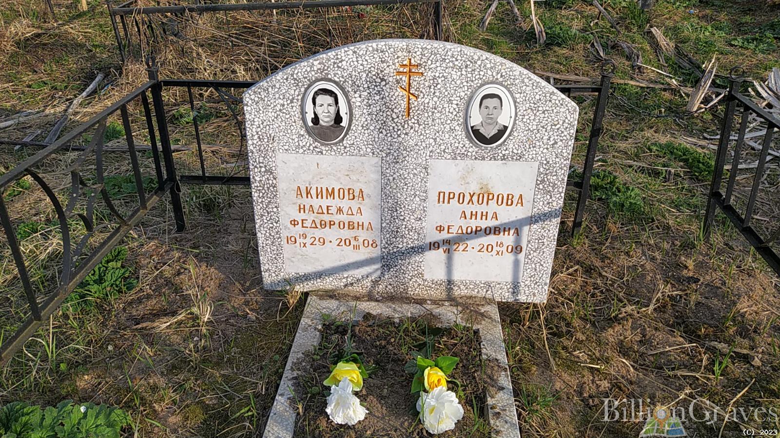 Акимова Надежда Федоровна