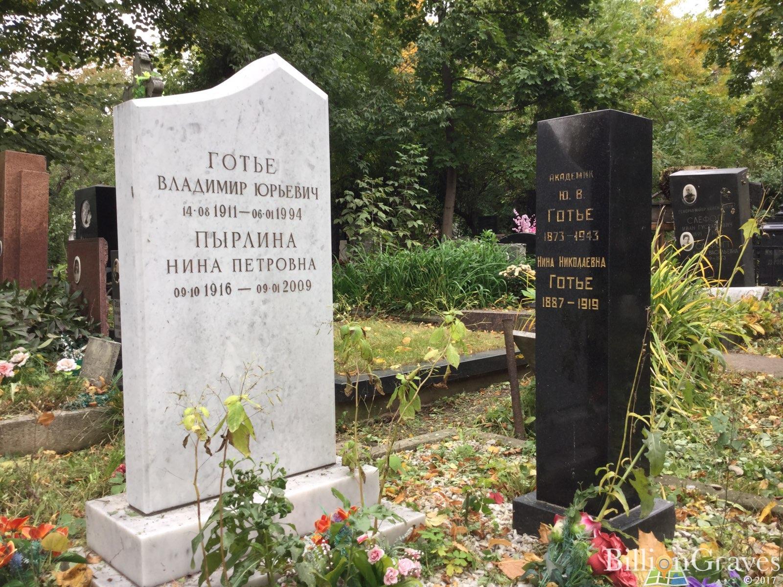 Готье Владимир Юрьевич
