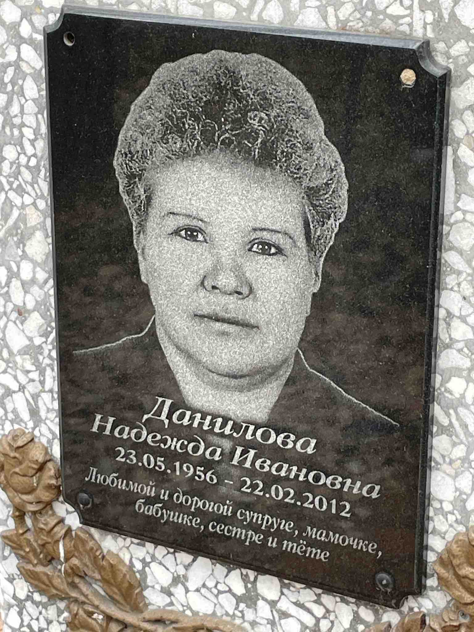 Данилова Надежда Ивановна