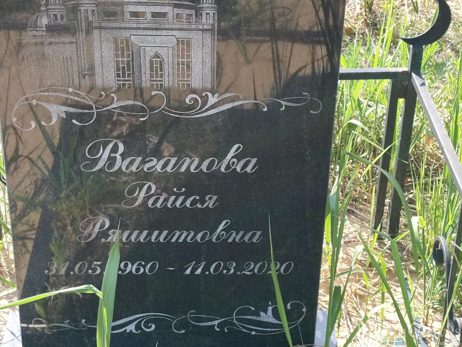 Вагапова Райся Ряшитовна