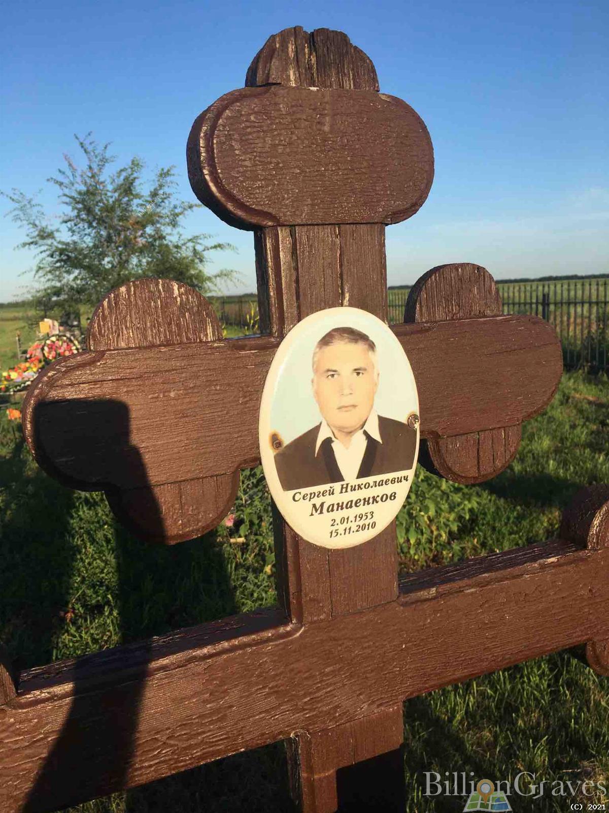 Манаенков Сергей Николаевич