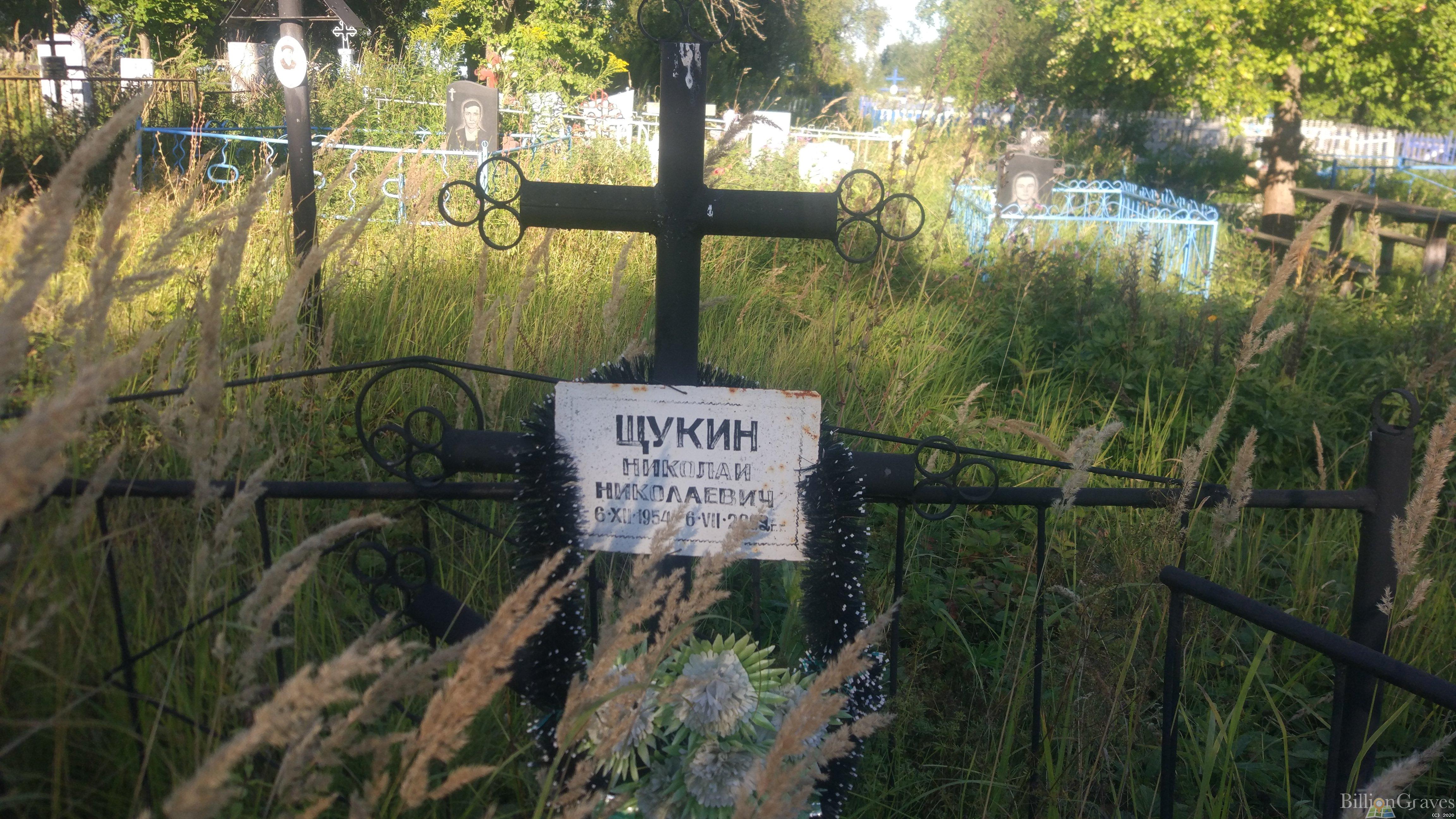 Щукин Николай Николаевич