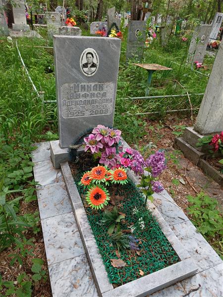 Минак Анфиса Александровна