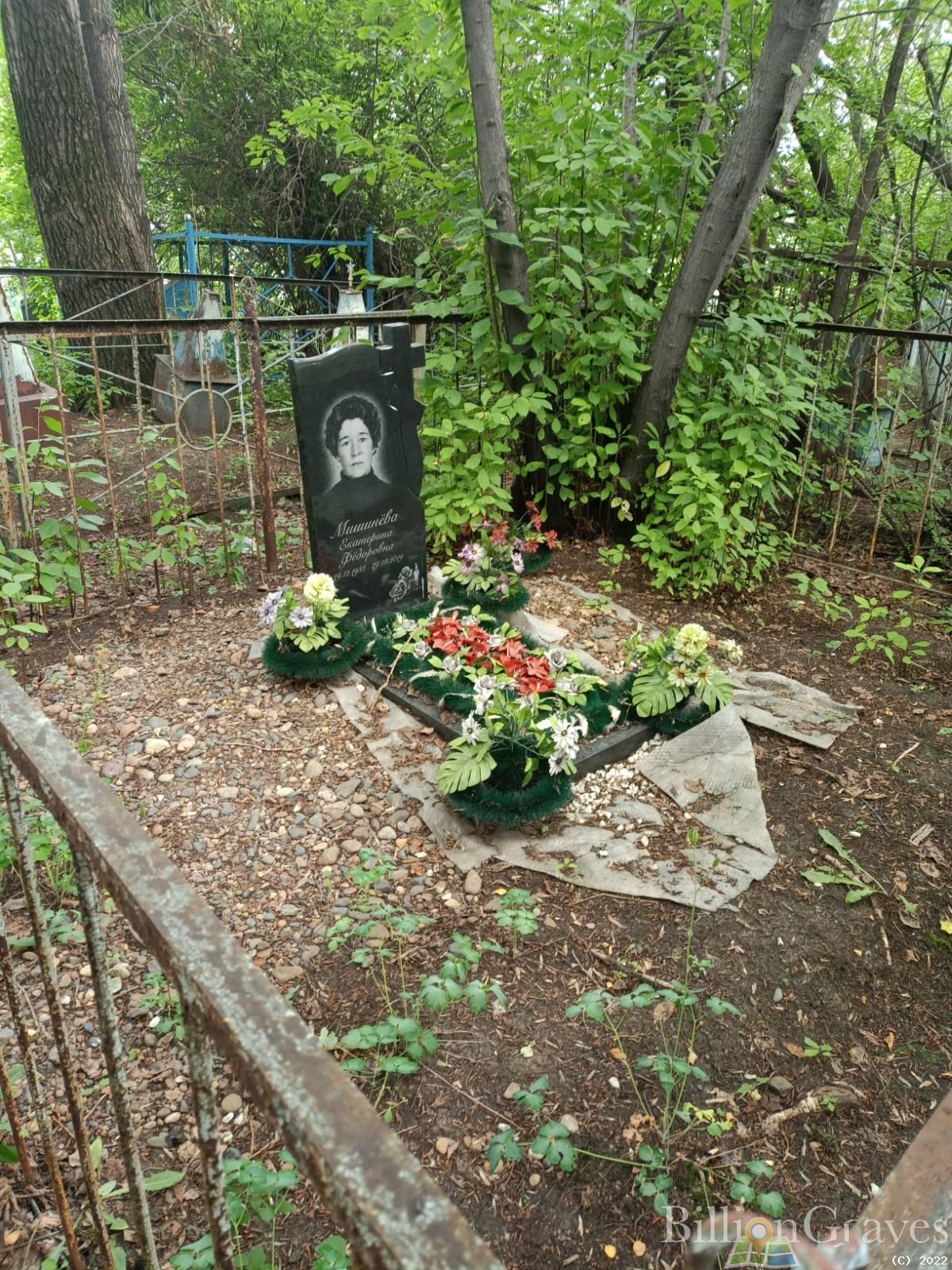 Мишинева Екатерина Федоровна
