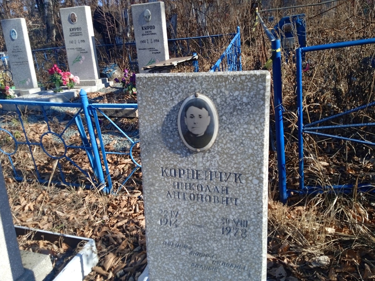 Корнейчук Николай Антонович